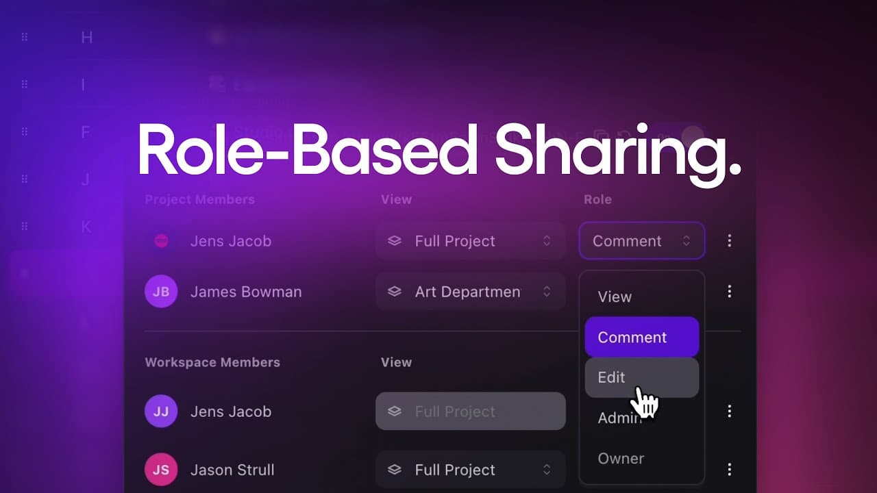 Secure, Role-Based Budget Sharing in Saturation