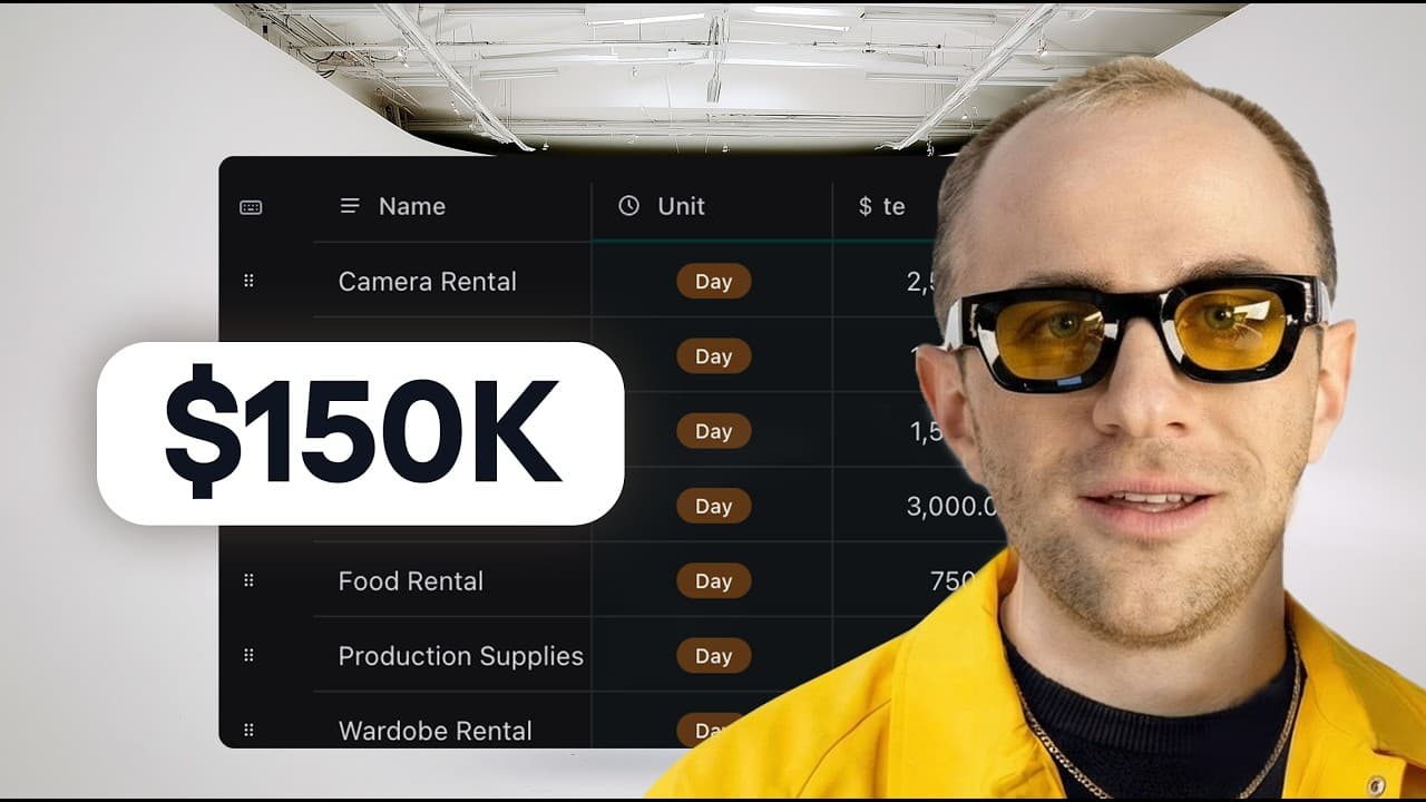 Where $150,000 Actually Goes in a Commercial