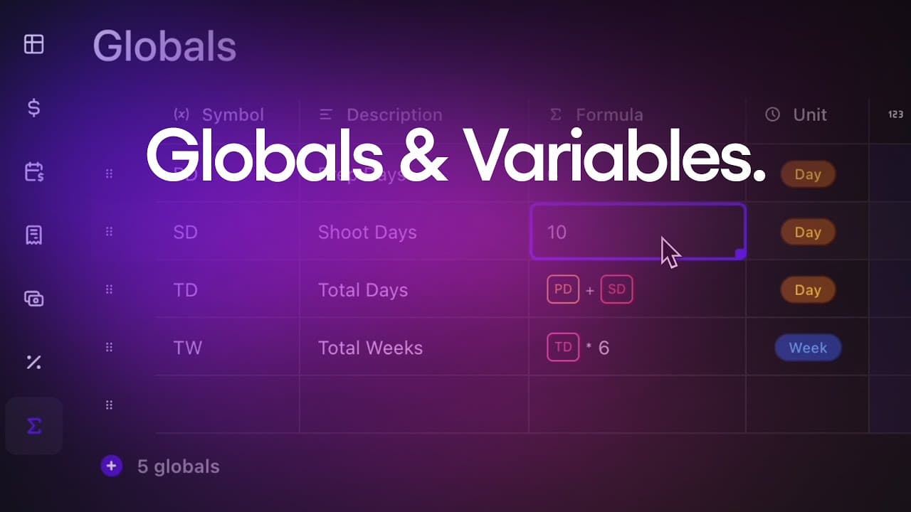 Use Globals & Variables Across Your Entire Budget