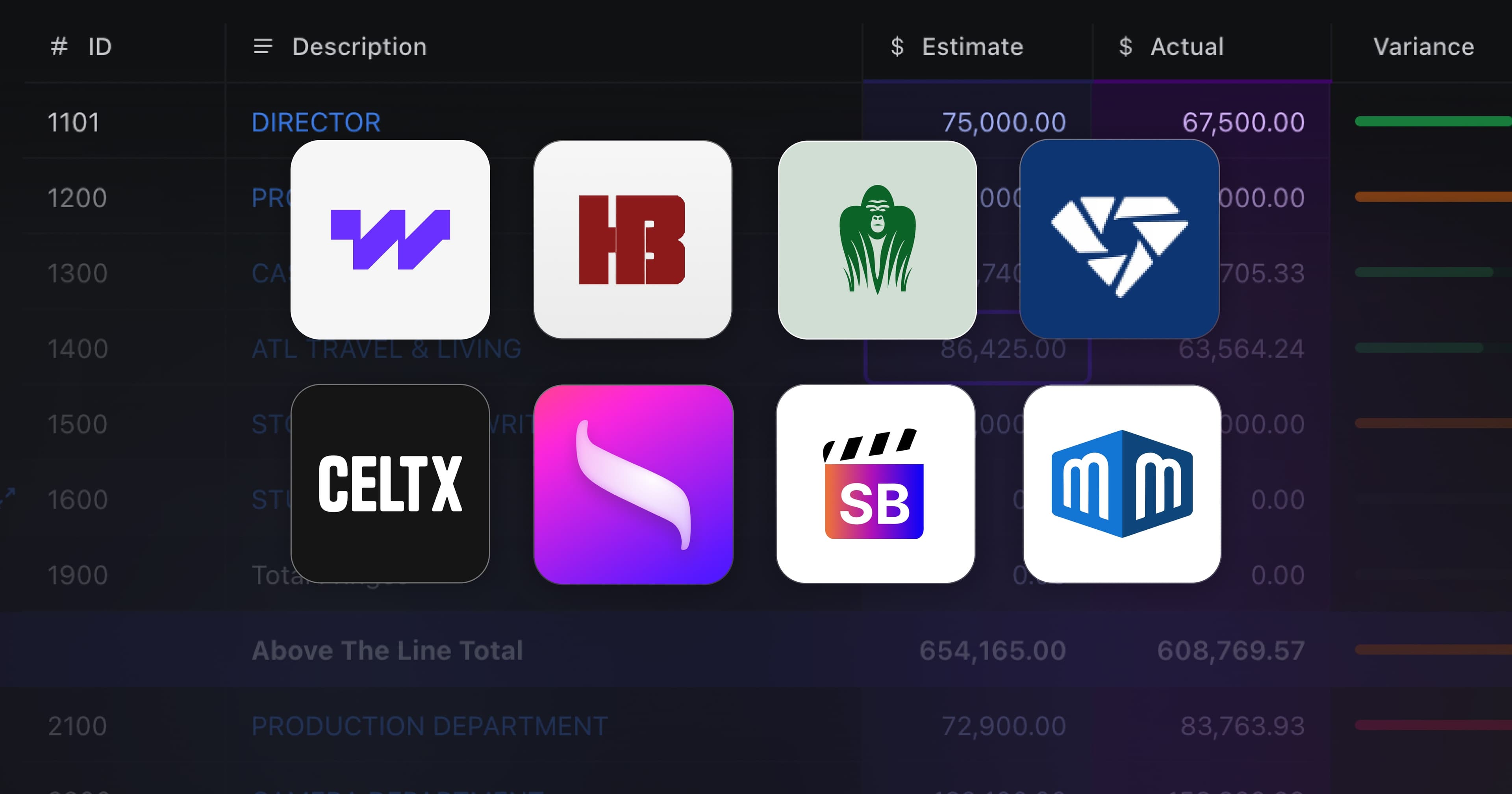 Best film budgeting software