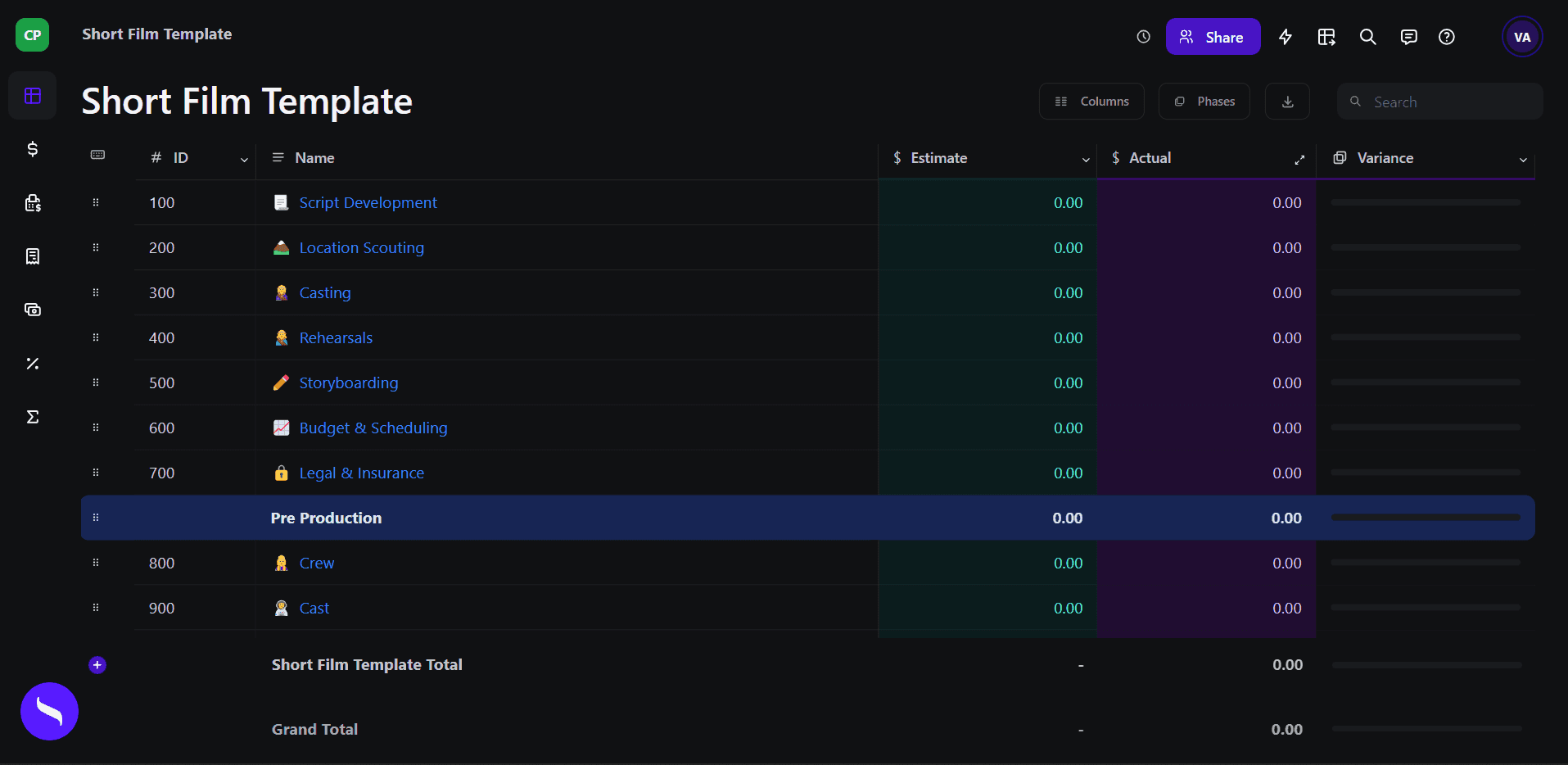 Saturation - Short Film Budget Template