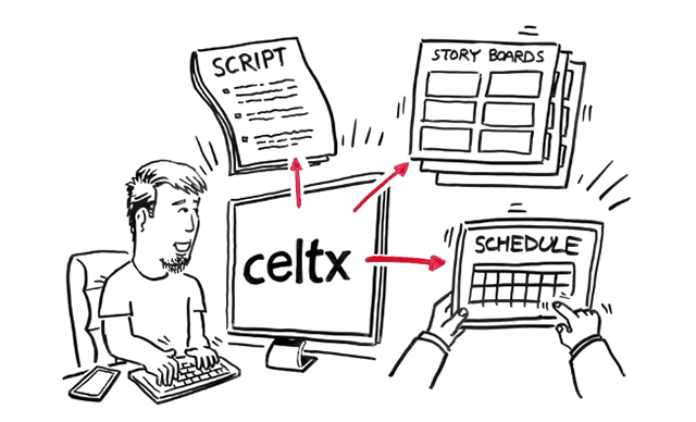 Screenwriting Software
