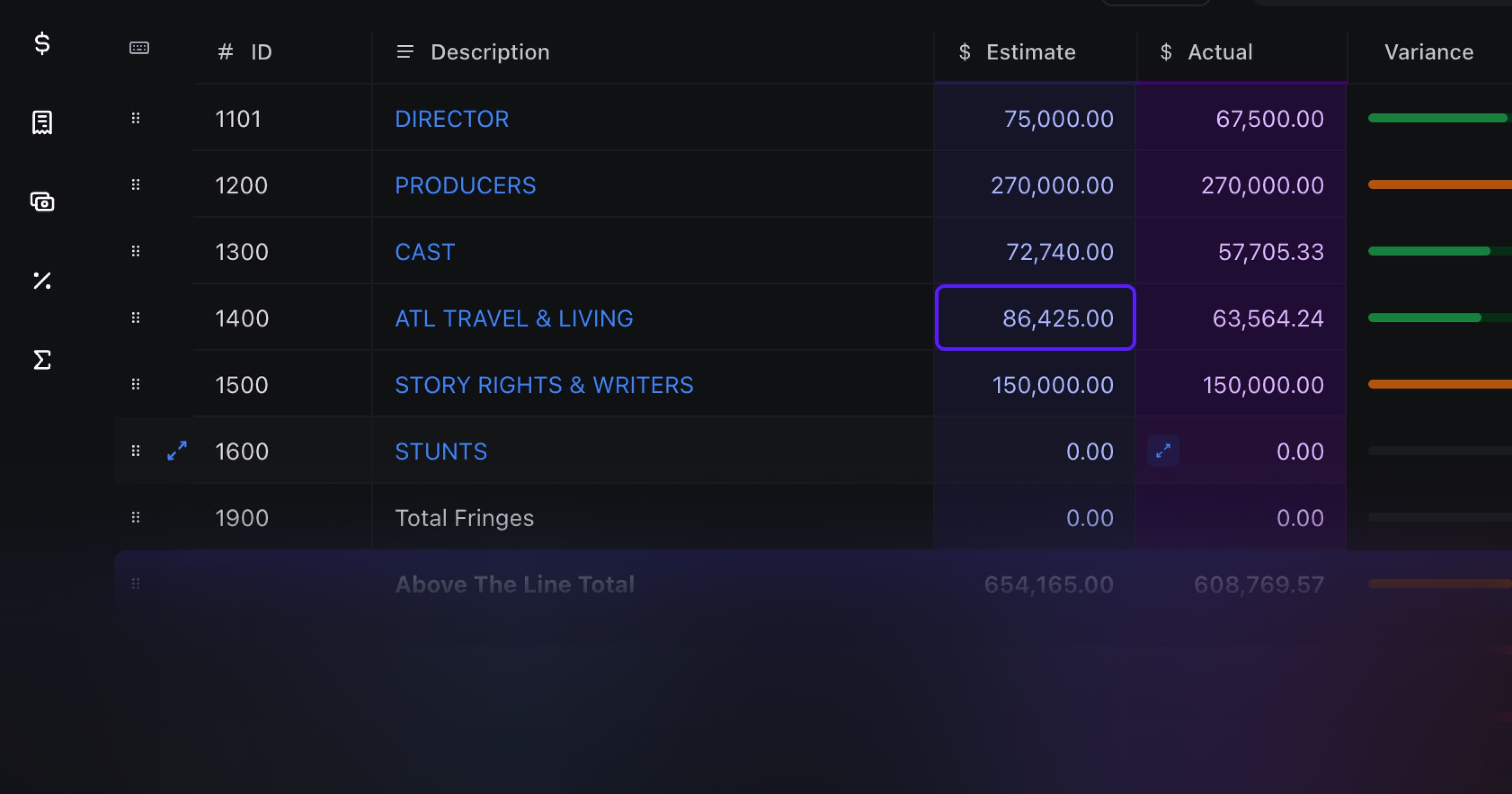 How to budget a feature film