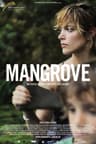 Mangrove poster