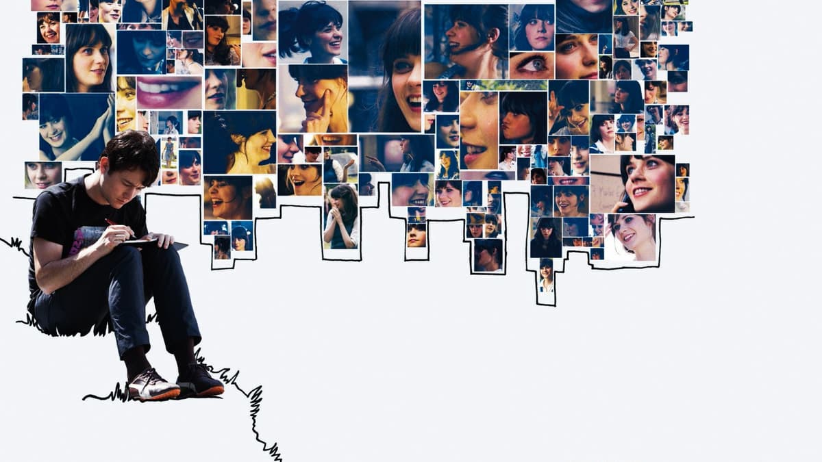 (500) Days of Summer key art
