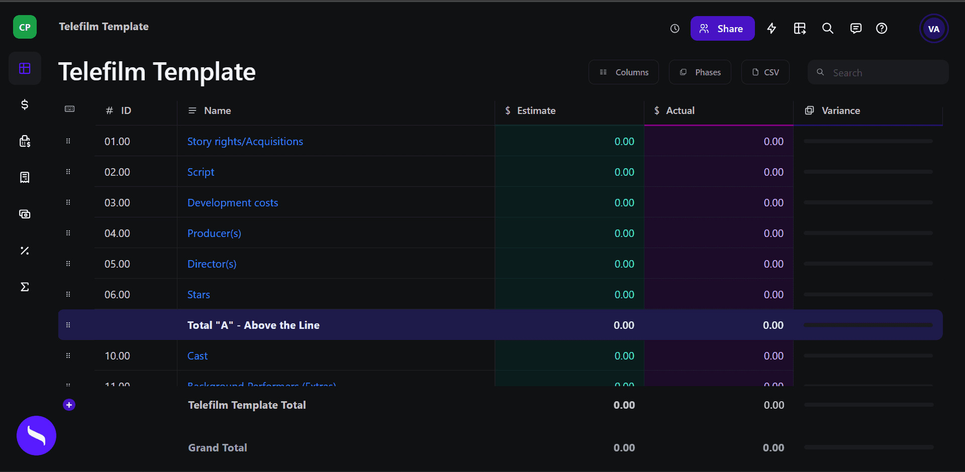 Saturation Telefilm Canda Budget Template