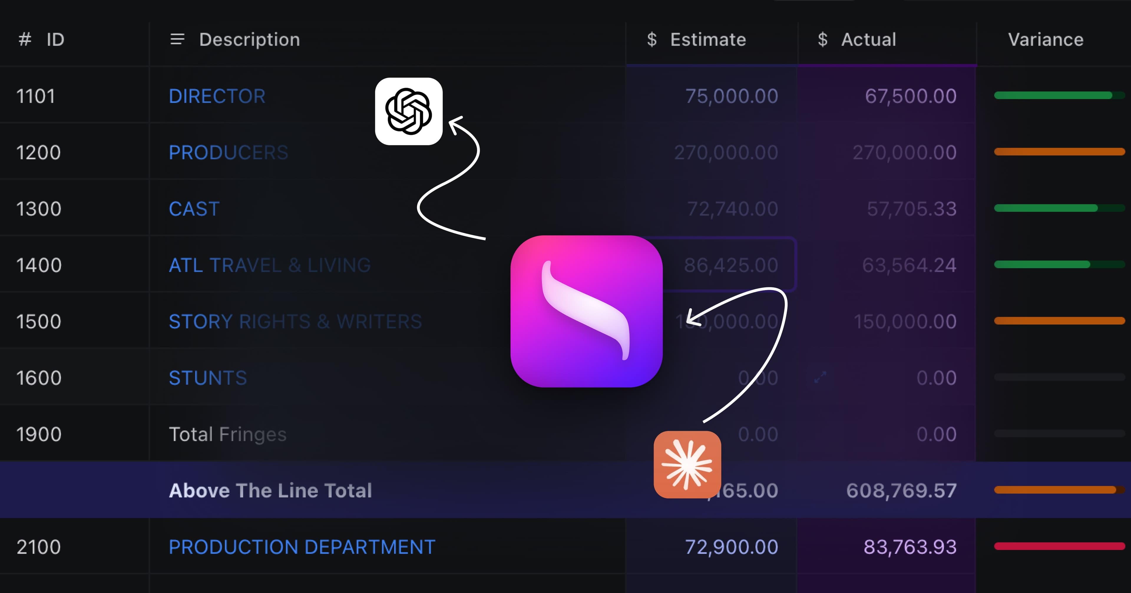 AI film budgeting software