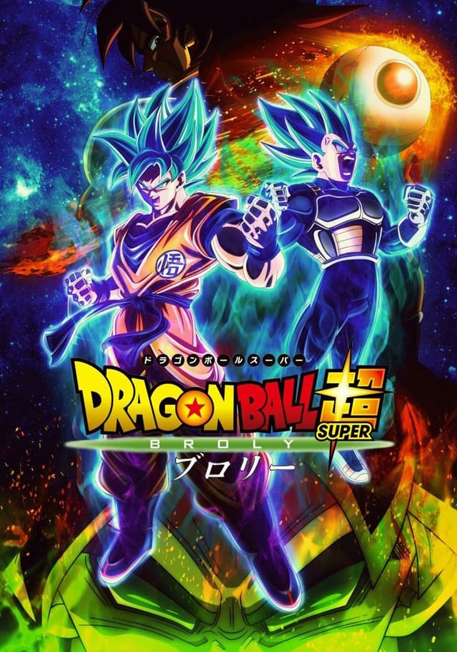 Dragon Ball Super Broly movie poster