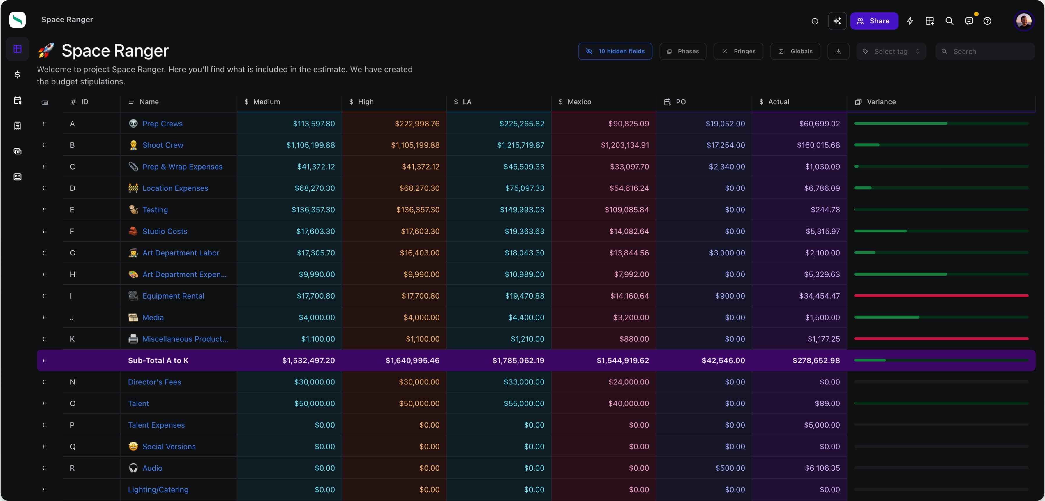 Film budget template hero