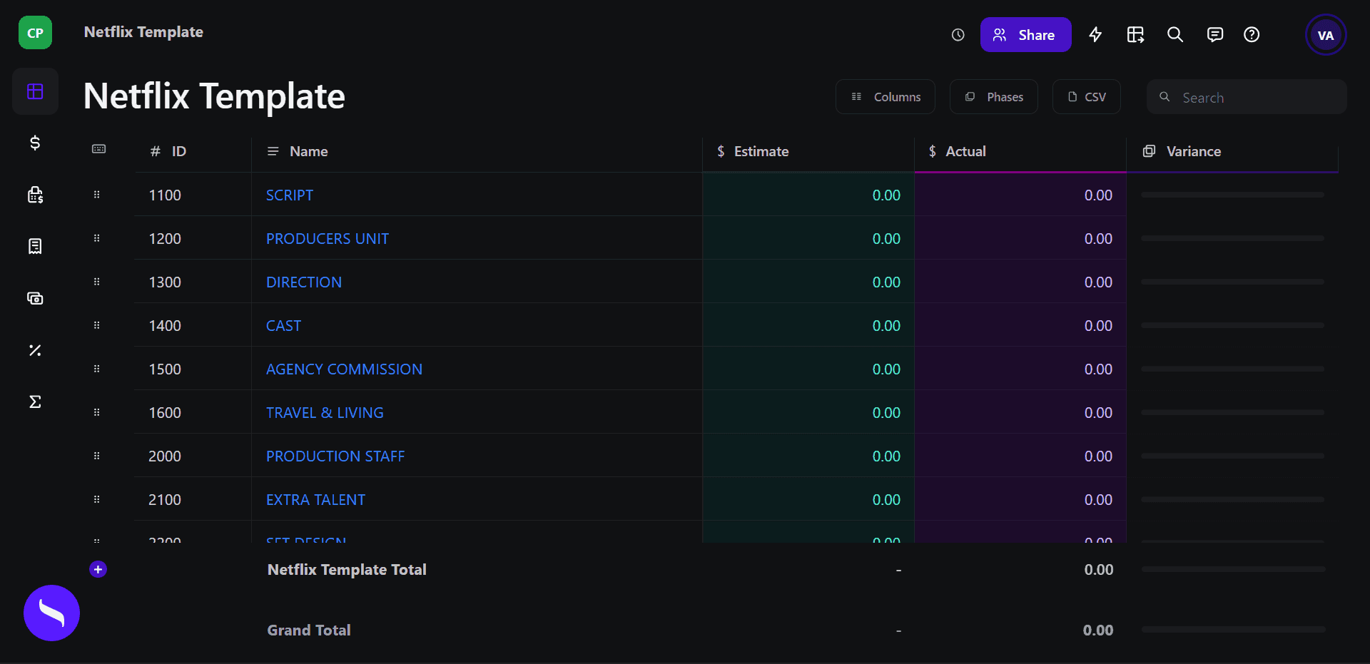 Saturation - Netflix Budget Template