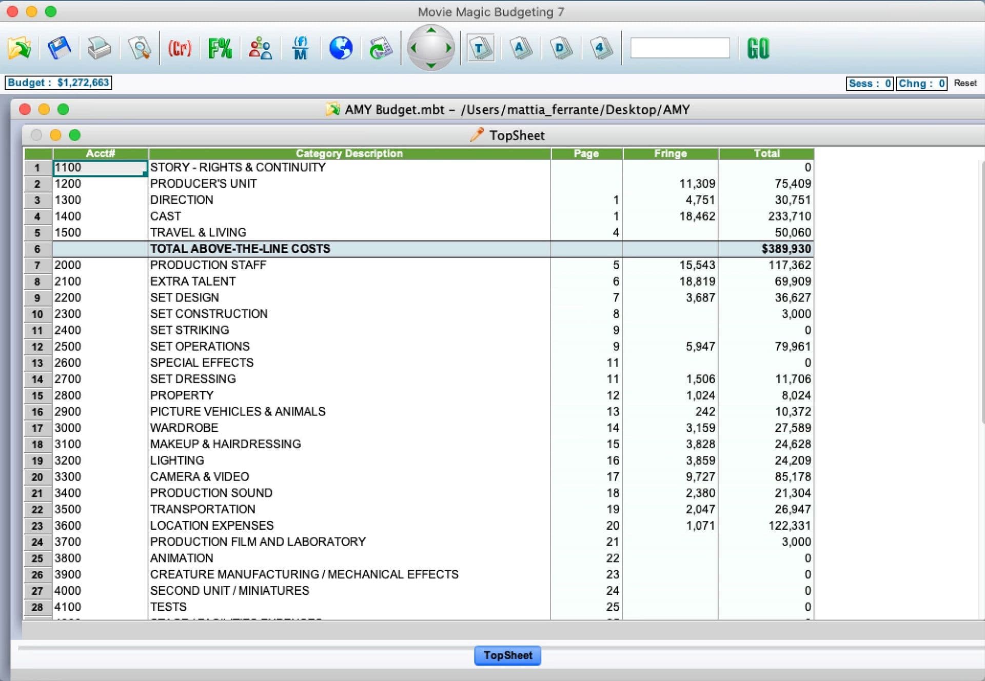 Movie Magic Budgeting vs Saturation