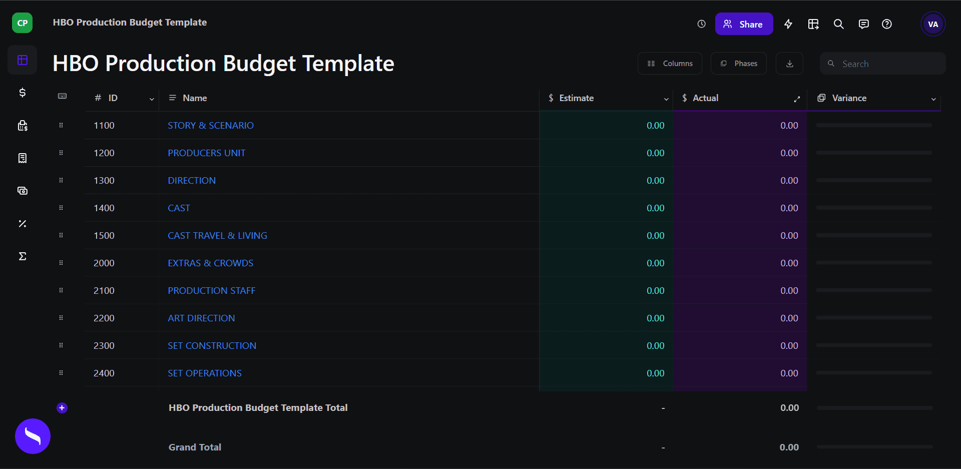 Saturation - HBO Budget Template