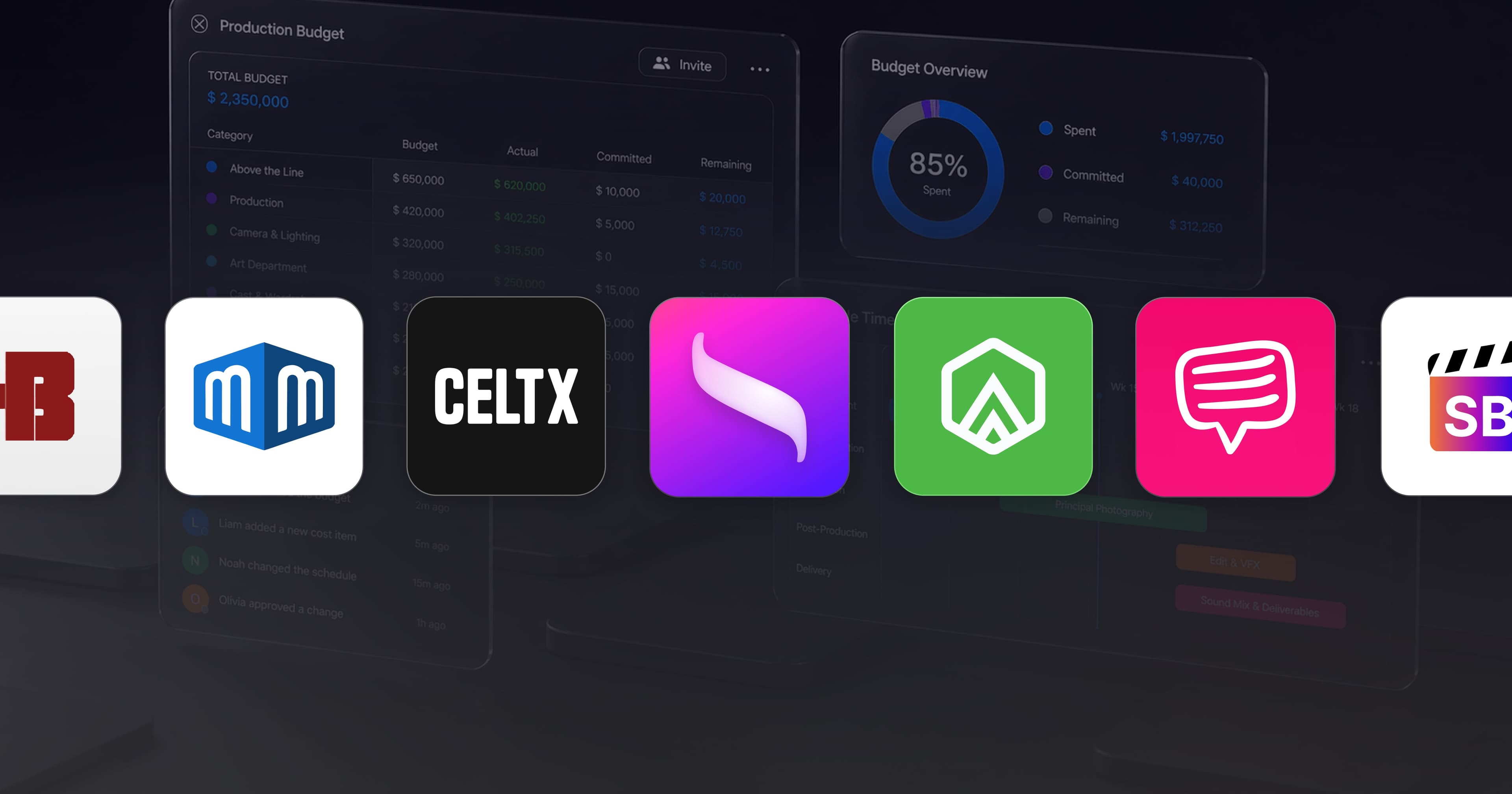 Software for Sharing Production Budgets and Schedules