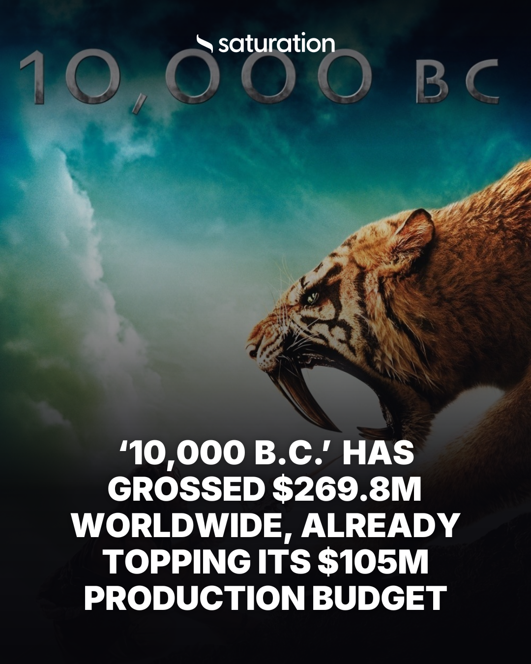 10,000 B.C. share card