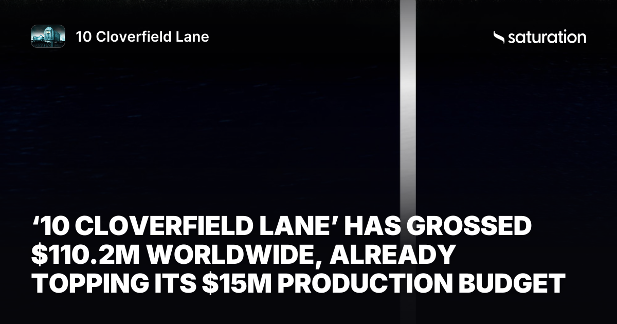 10 Cloverfield Lane share card