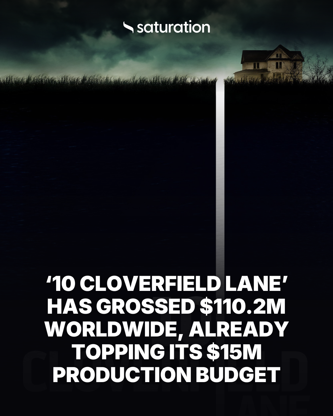 10 Cloverfield Lane share card