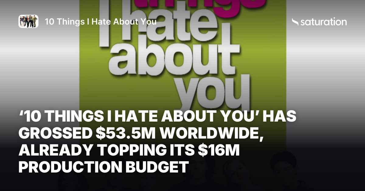 10 Things I Hate About You share card