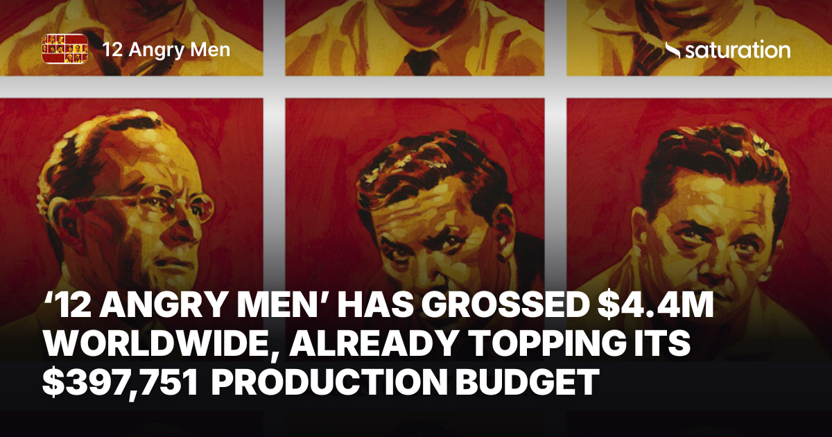 12 Angry Men share card