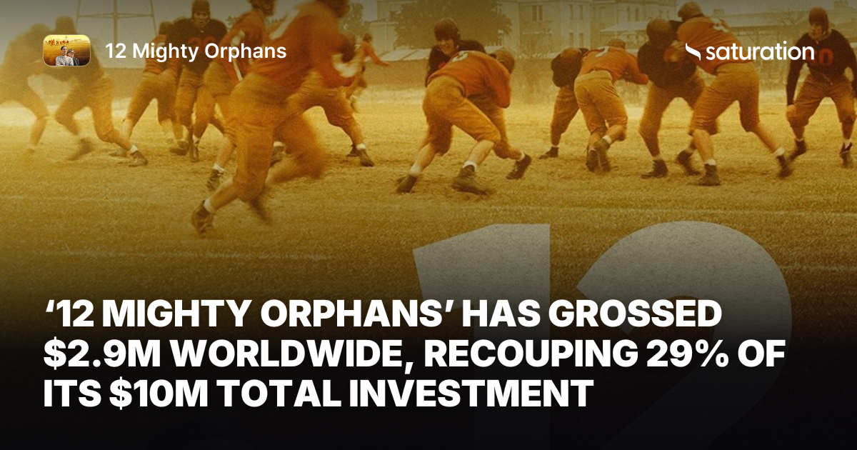 12 Mighty Orphans share card