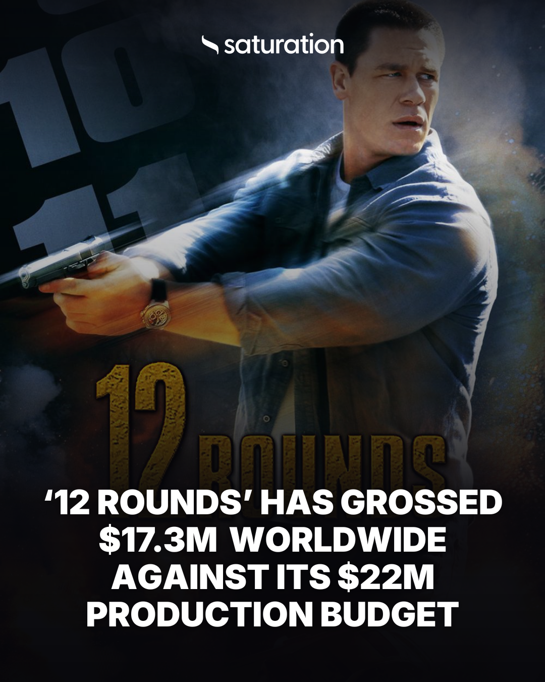 12 Rounds share card