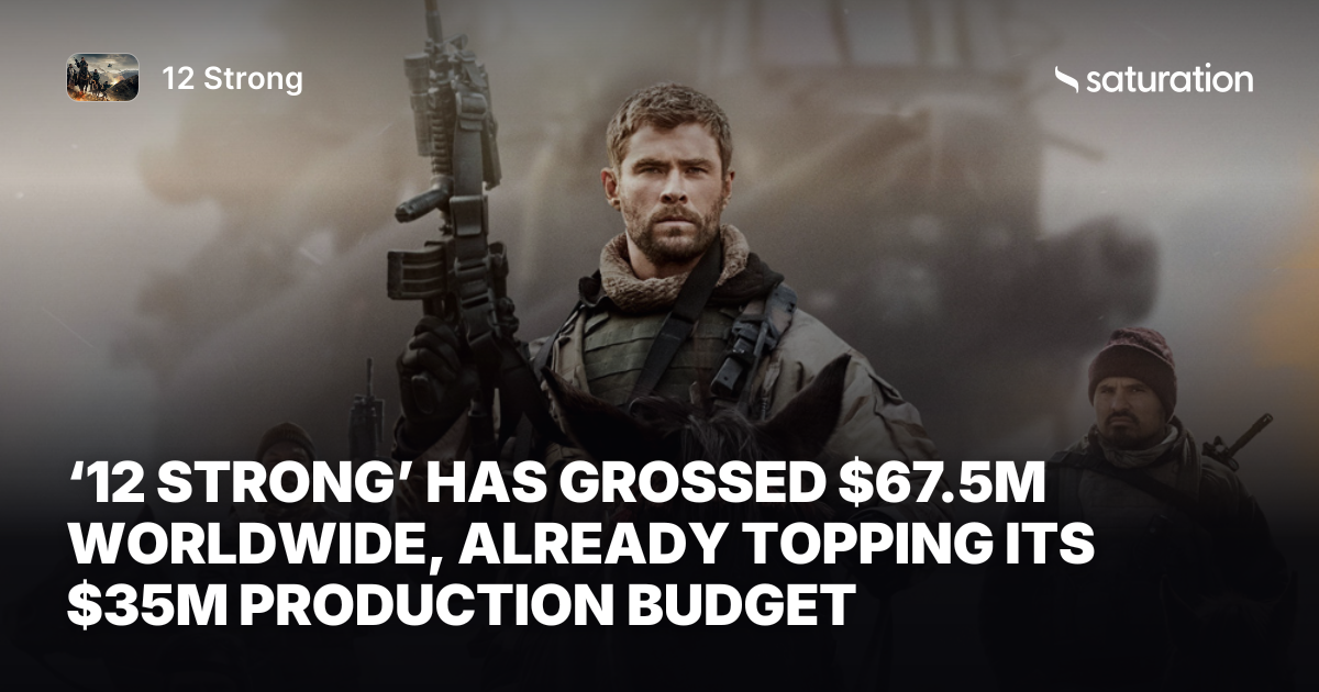 12 Strong share card