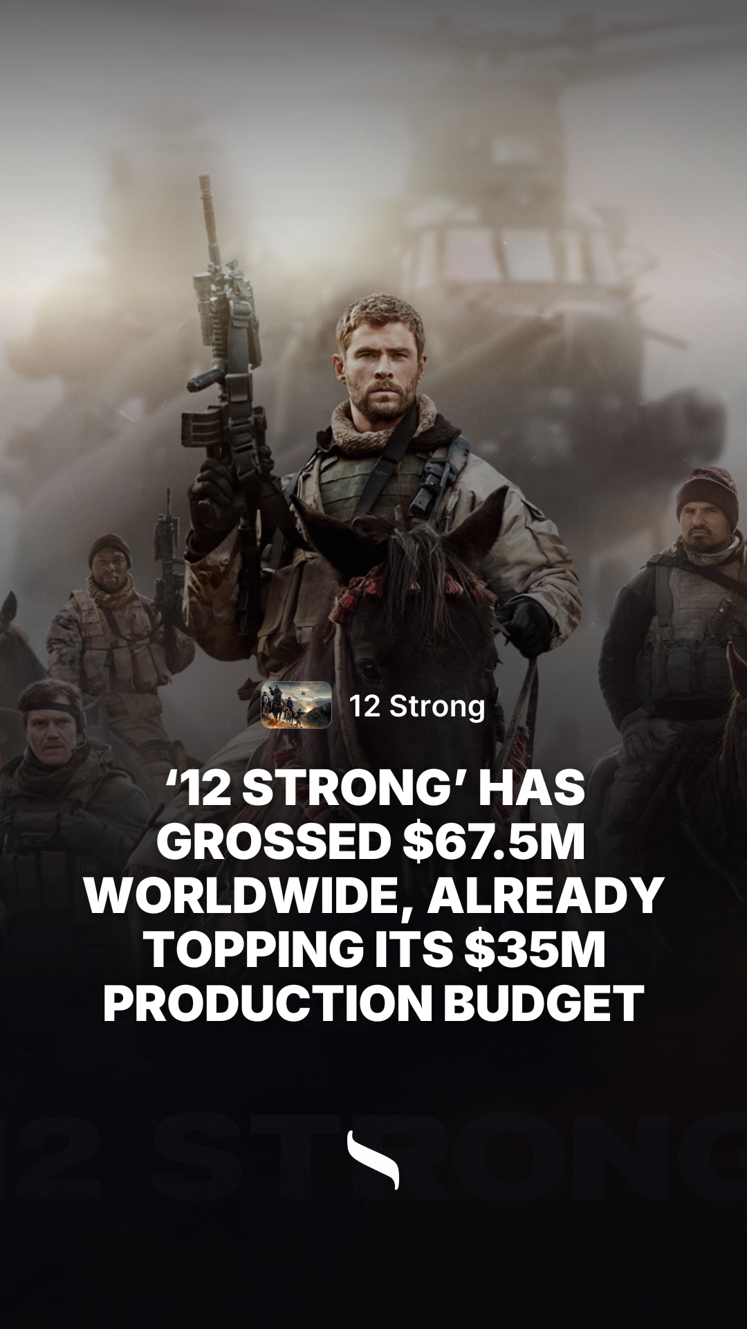 12 Strong share card