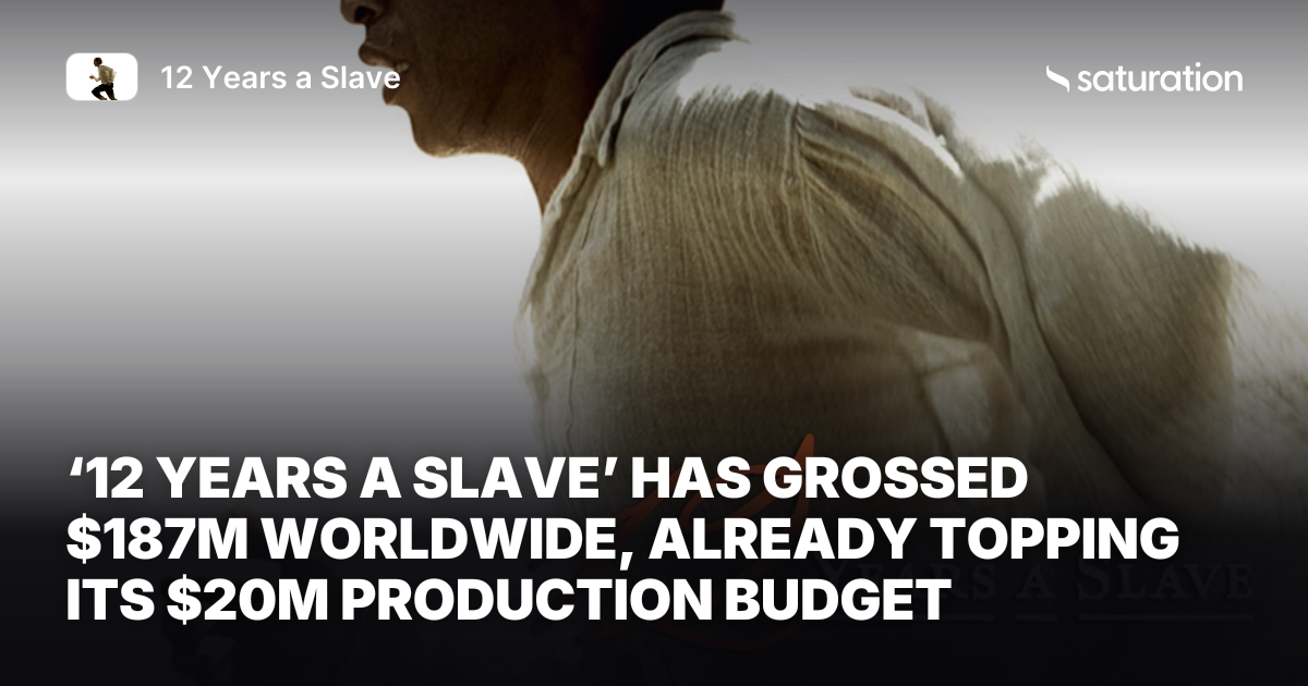12 Years a Slave share card