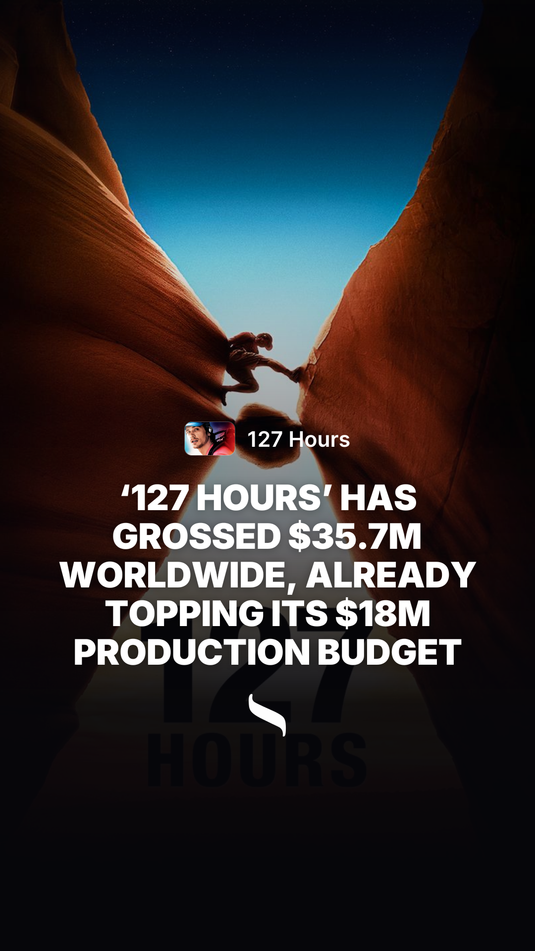 127 Hours share card