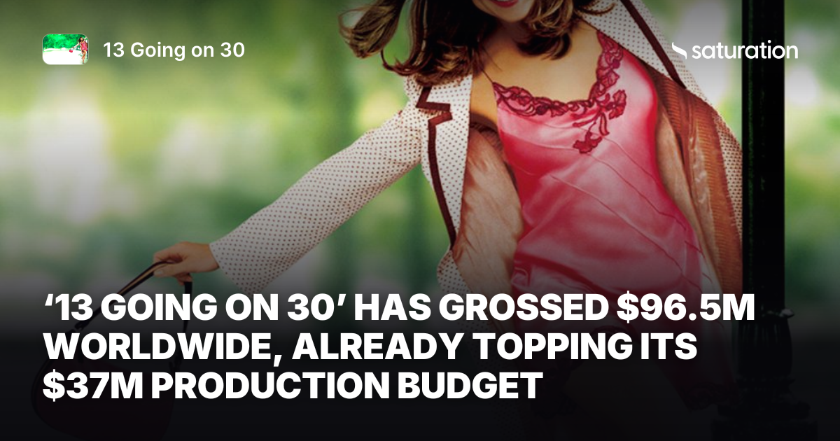 13 Going on 30 share card