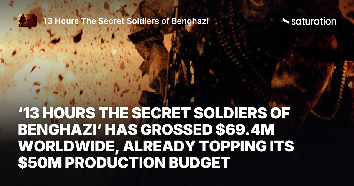 13 Hours The Secret Soldiers of Benghazi share card