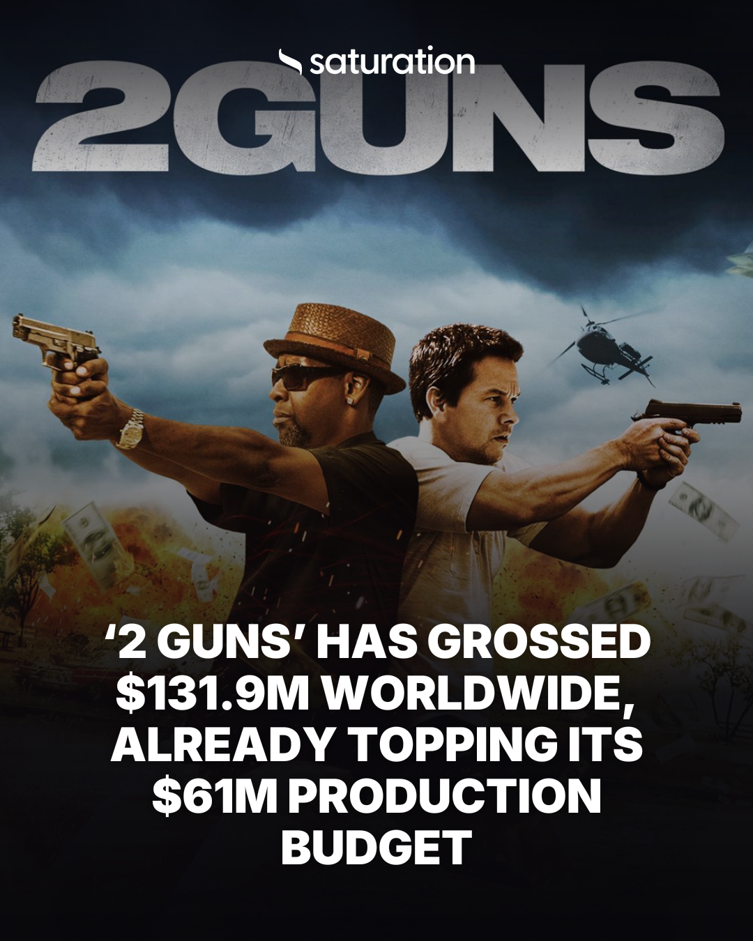 2 Guns share card