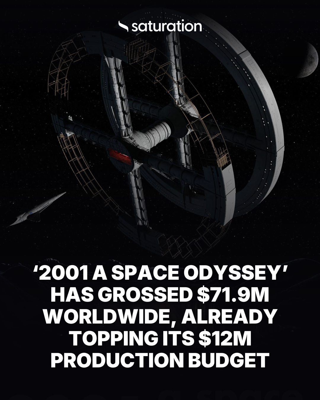 2001 A Space Odyssey share card