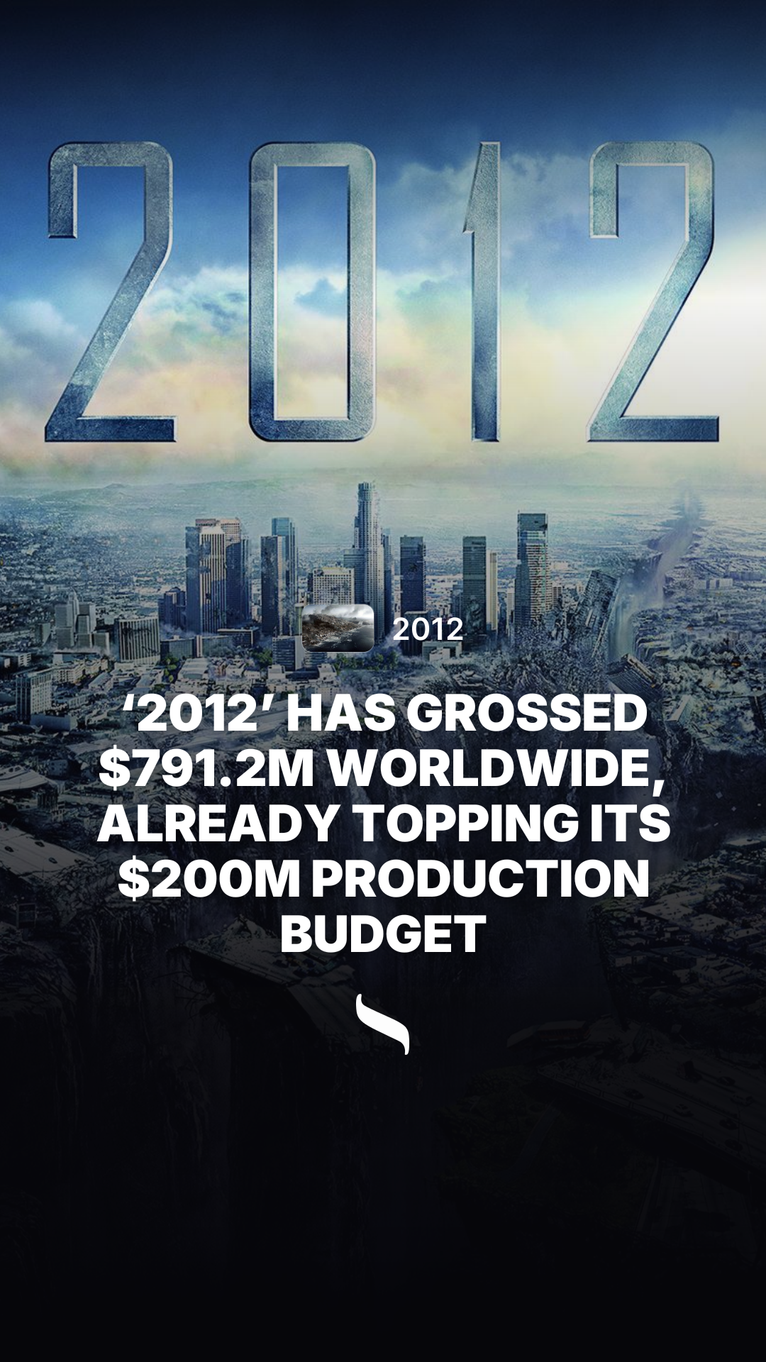 2012 share card