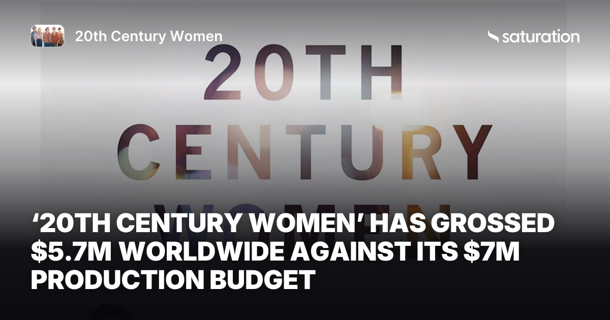 20th Century Women share card