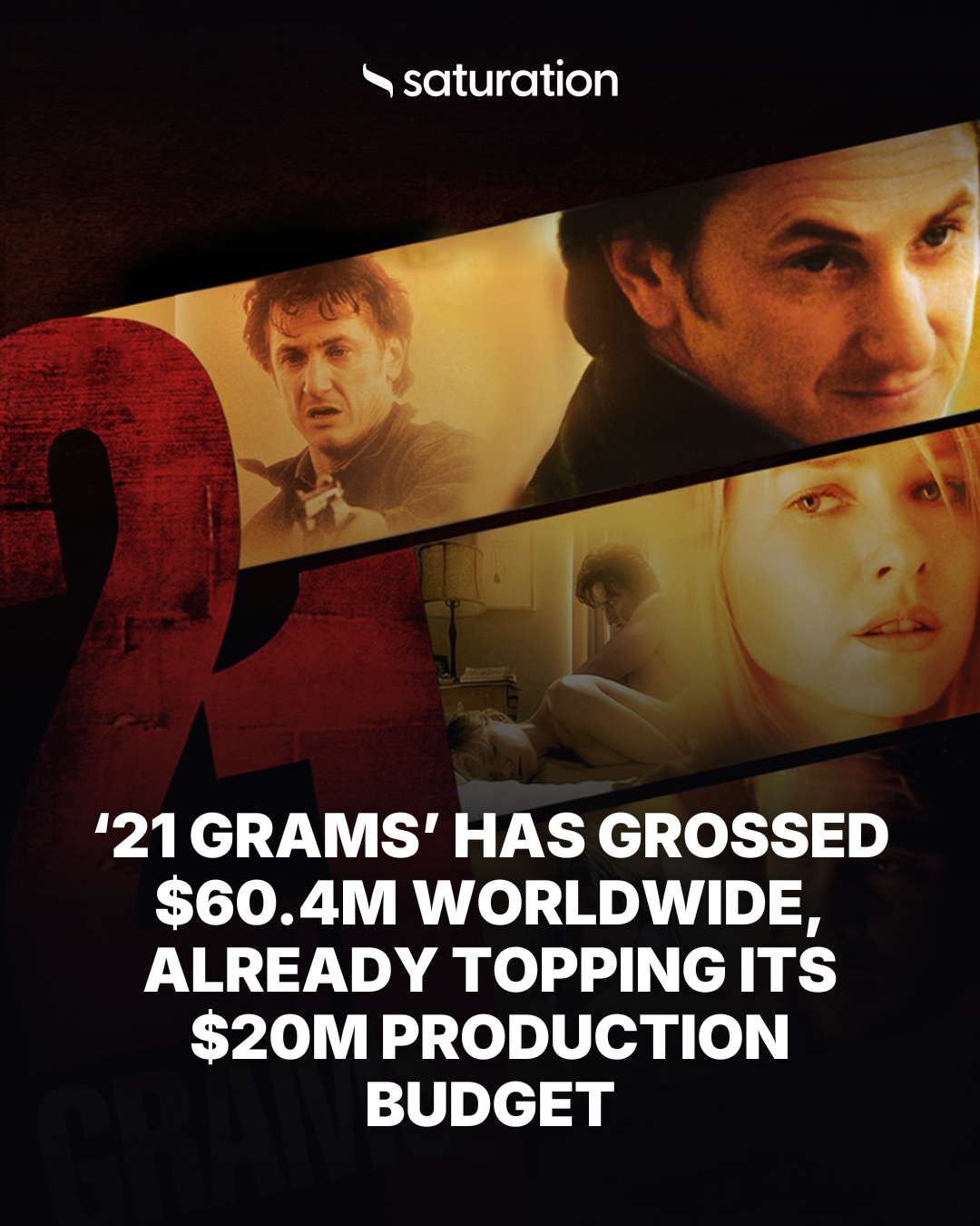 21 Grams share card