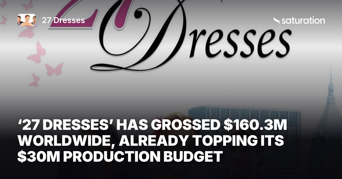 27 Dresses share card