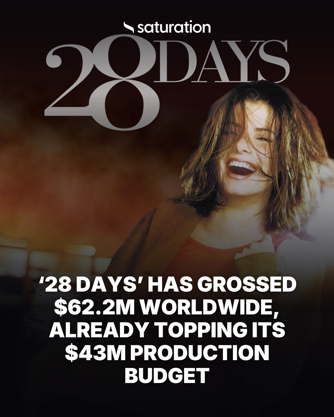 28 Days share card