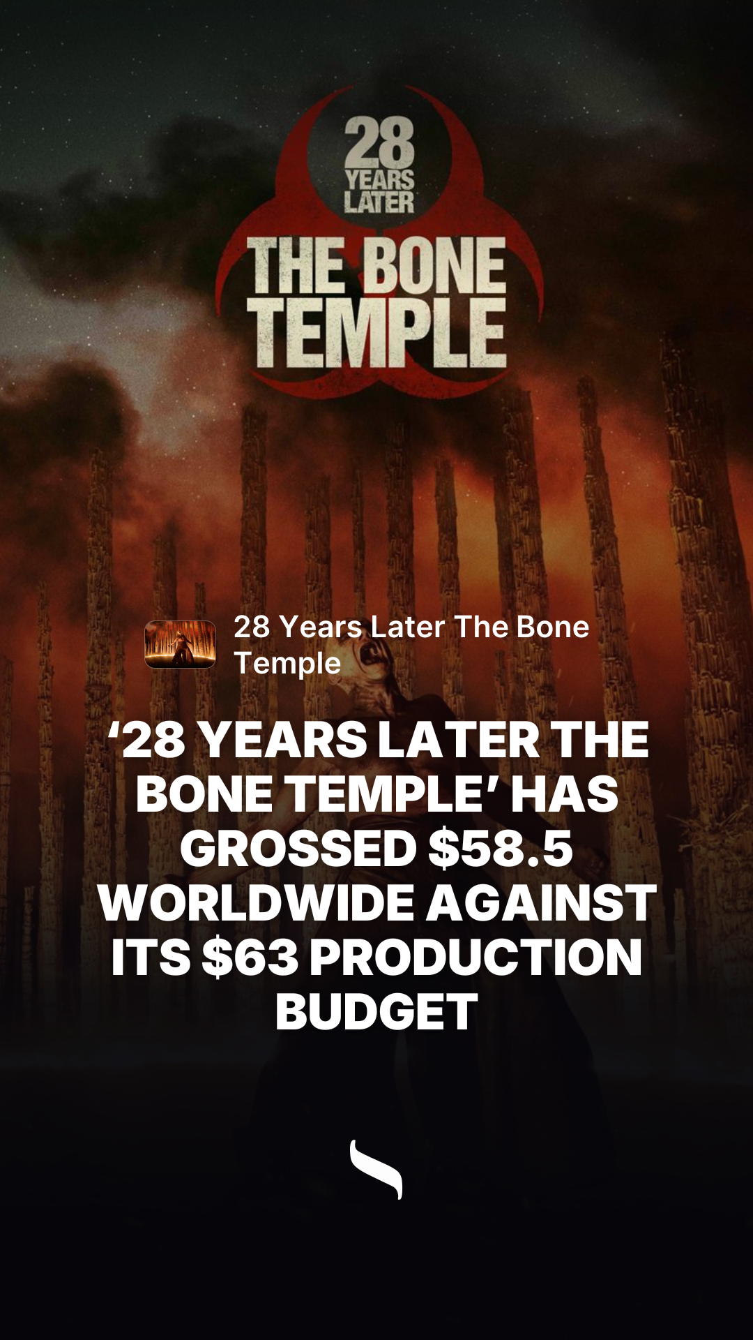 28 Years Later The Bone Temple share card