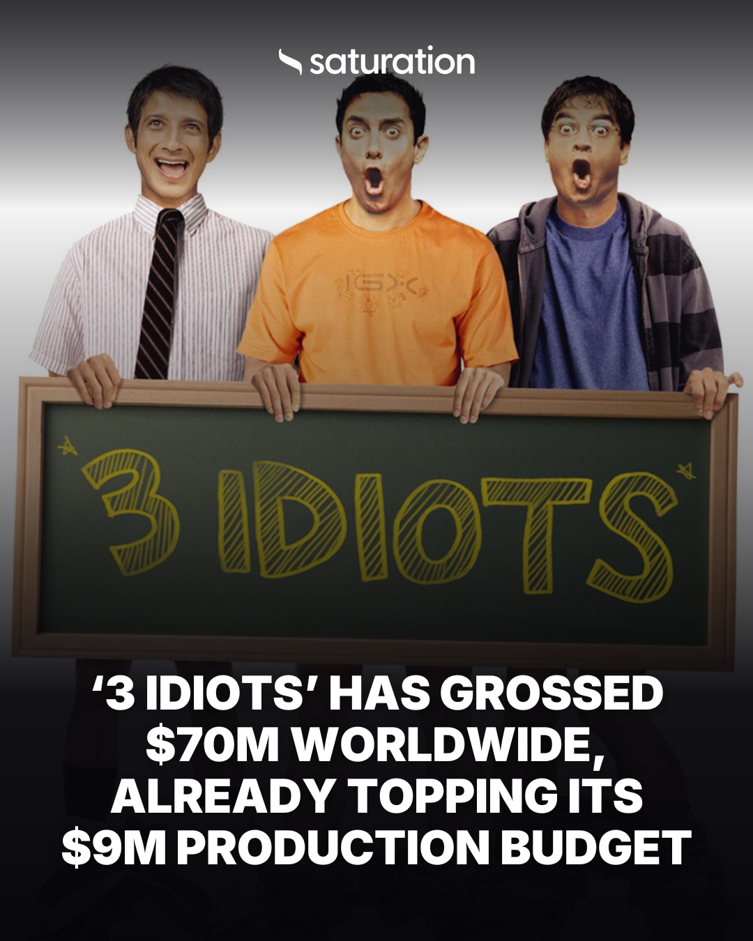 3 Idiots share card