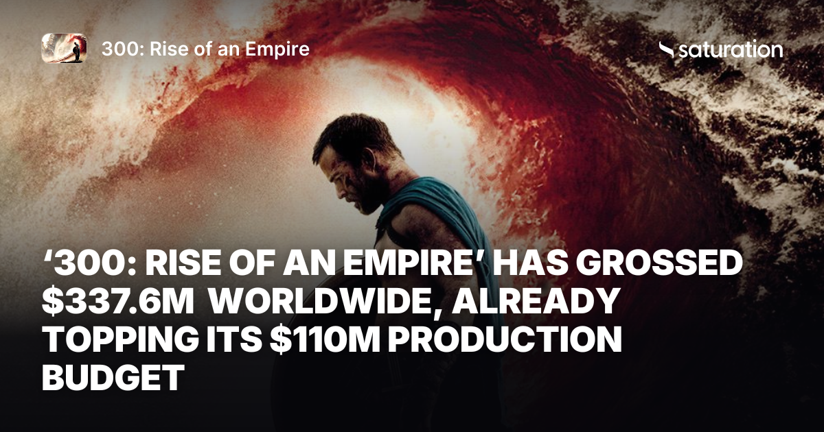 300: Rise of an Empire share card