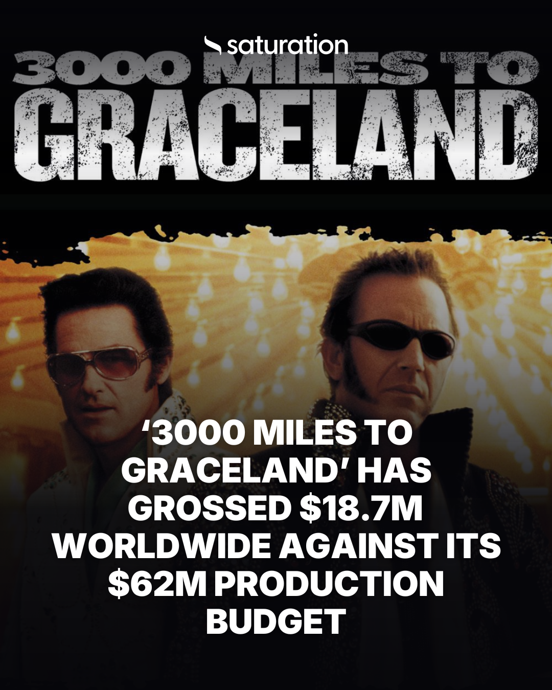 3000 Miles to Graceland share card