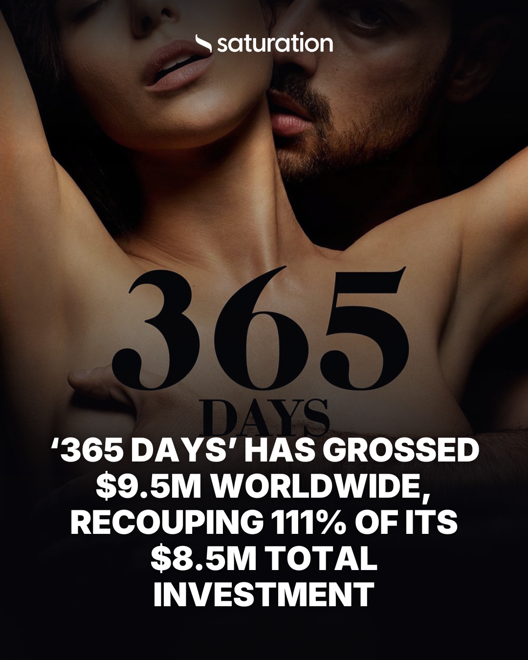 365 Days share card