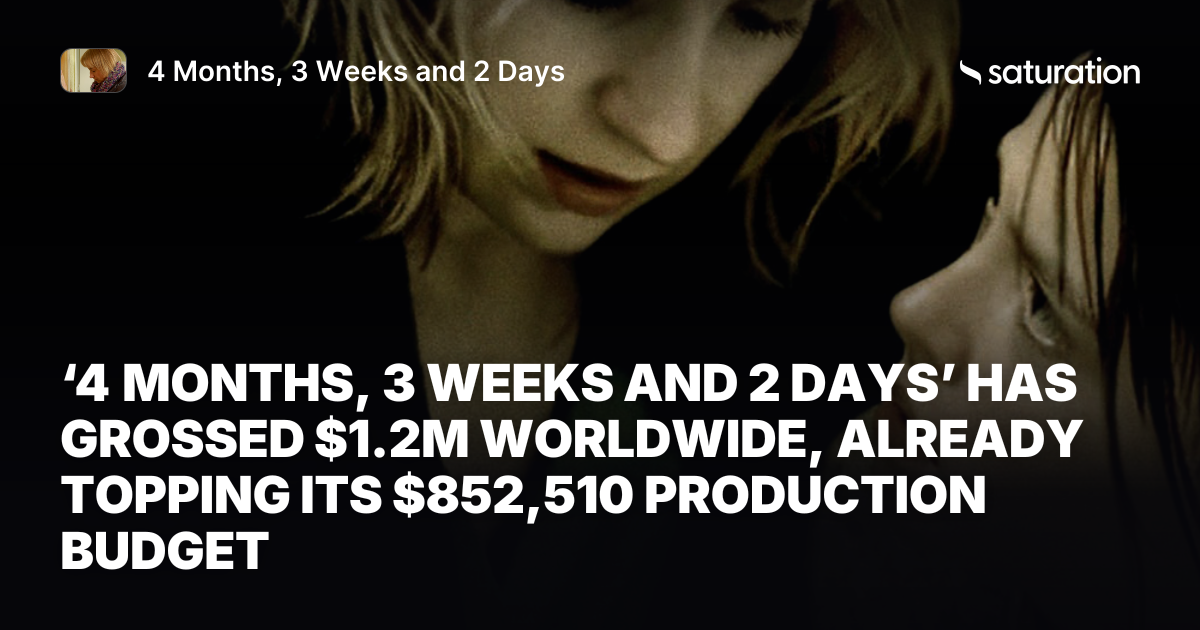 4 Months, 3 Weeks and 2 Days share card