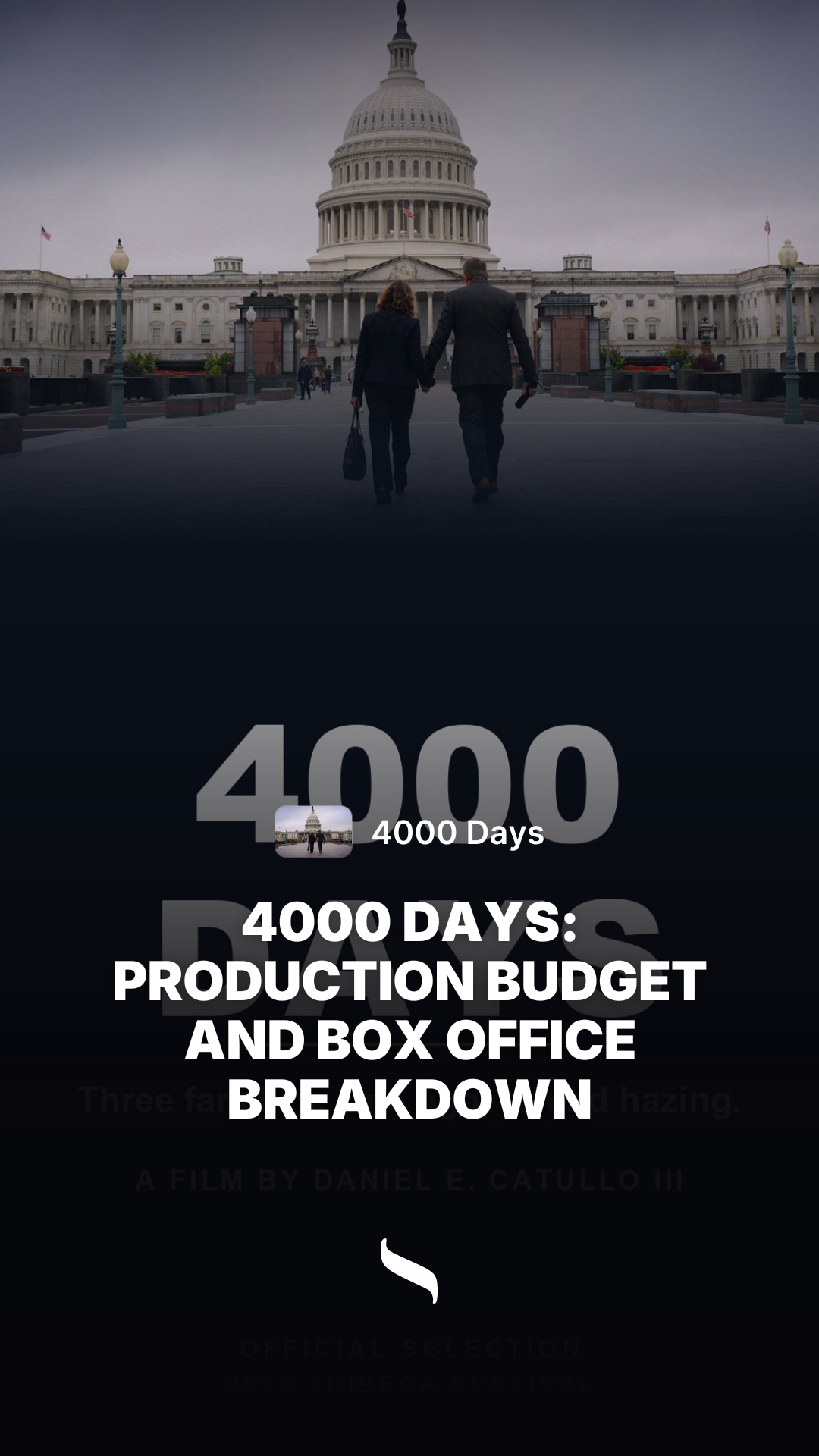 4000 Days share card