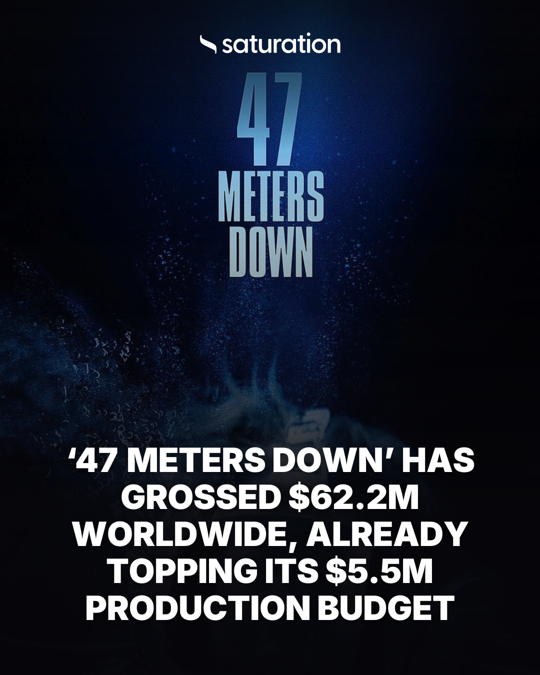 47 Meters Down share card
