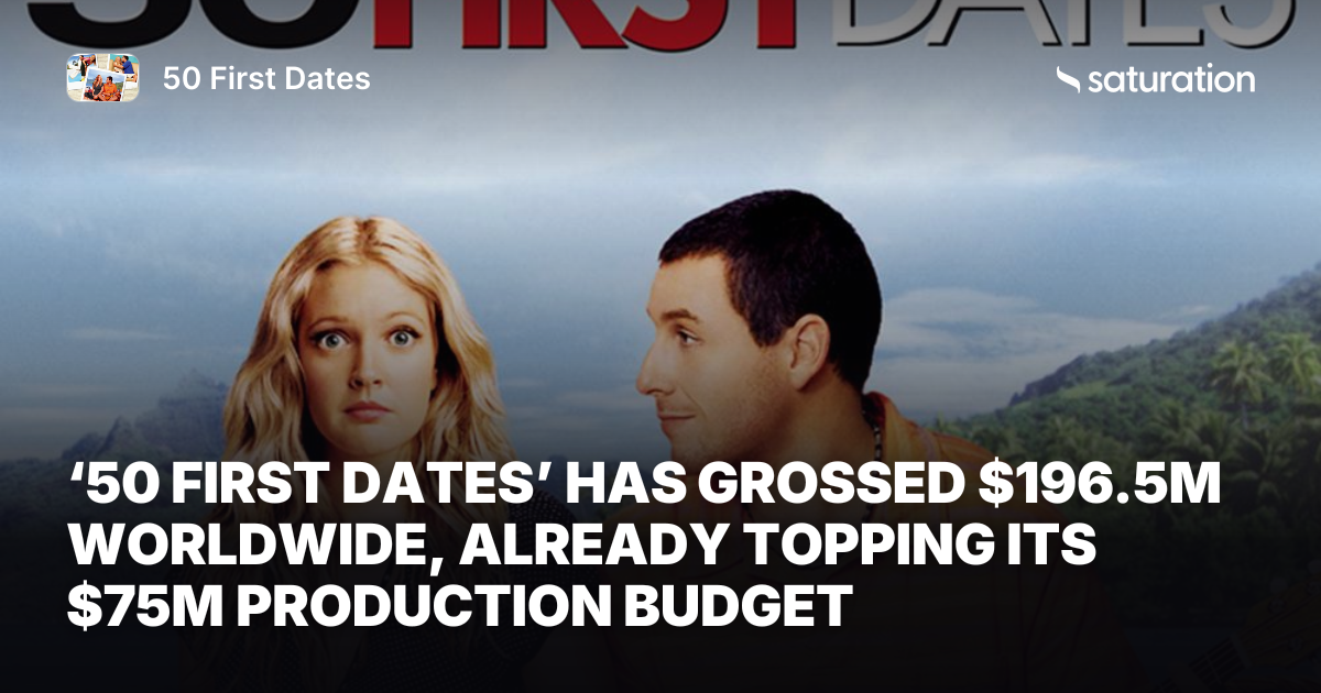 50 First Dates share card
