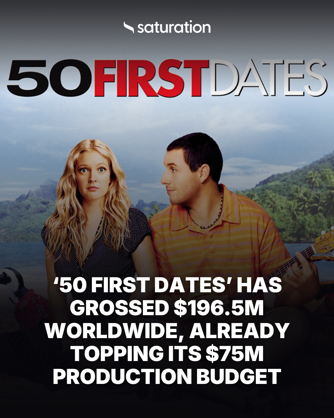 50 First Dates share card