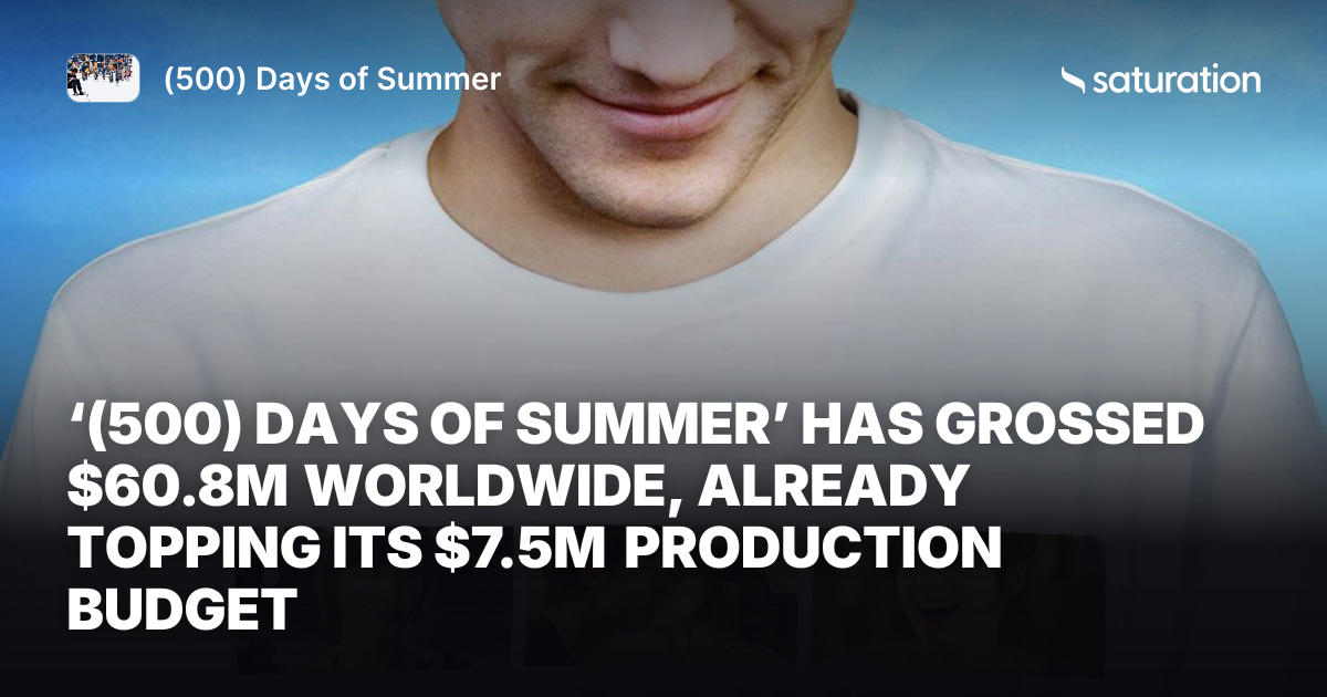 (500) Days of Summer share card