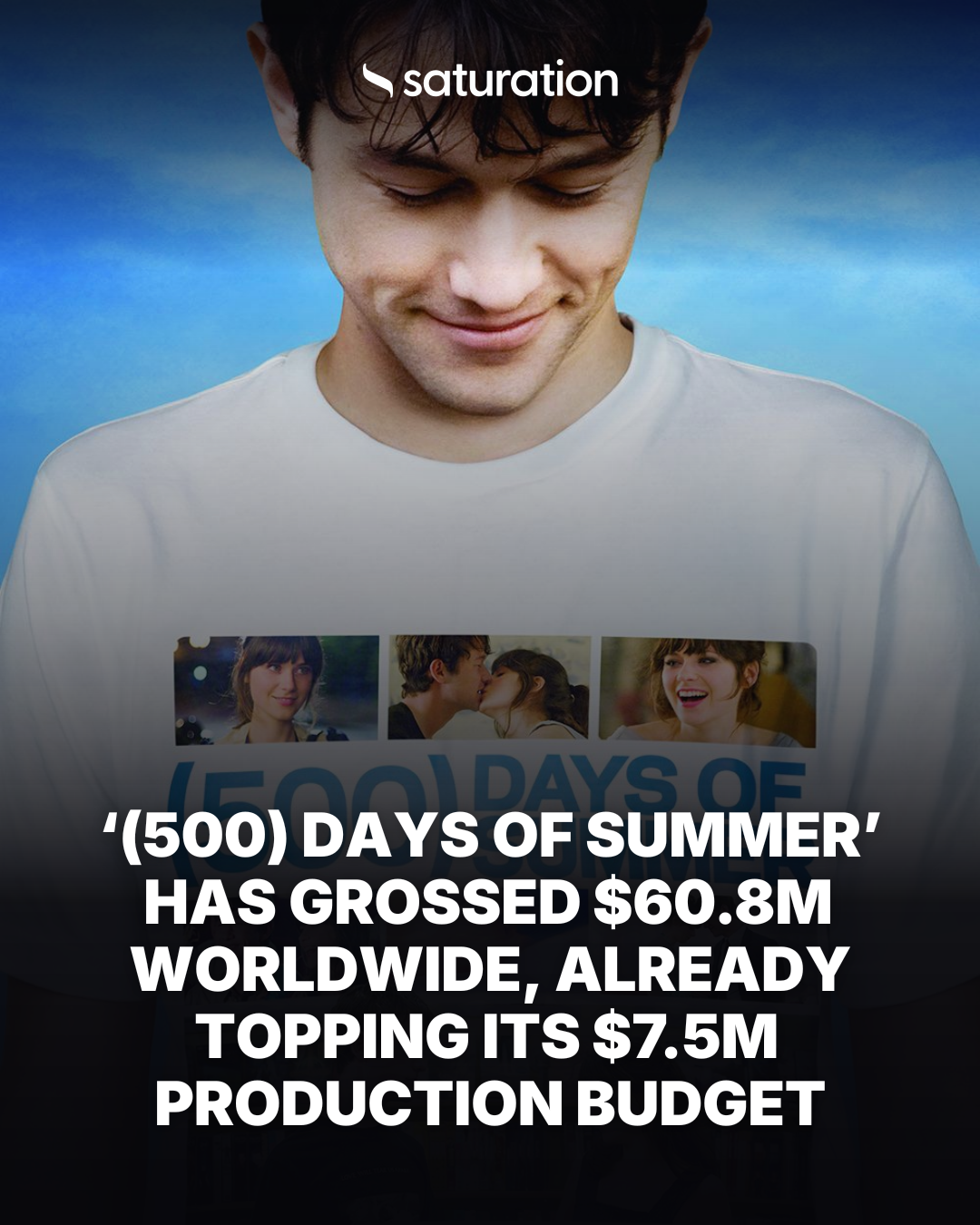 (500) Days of Summer share card