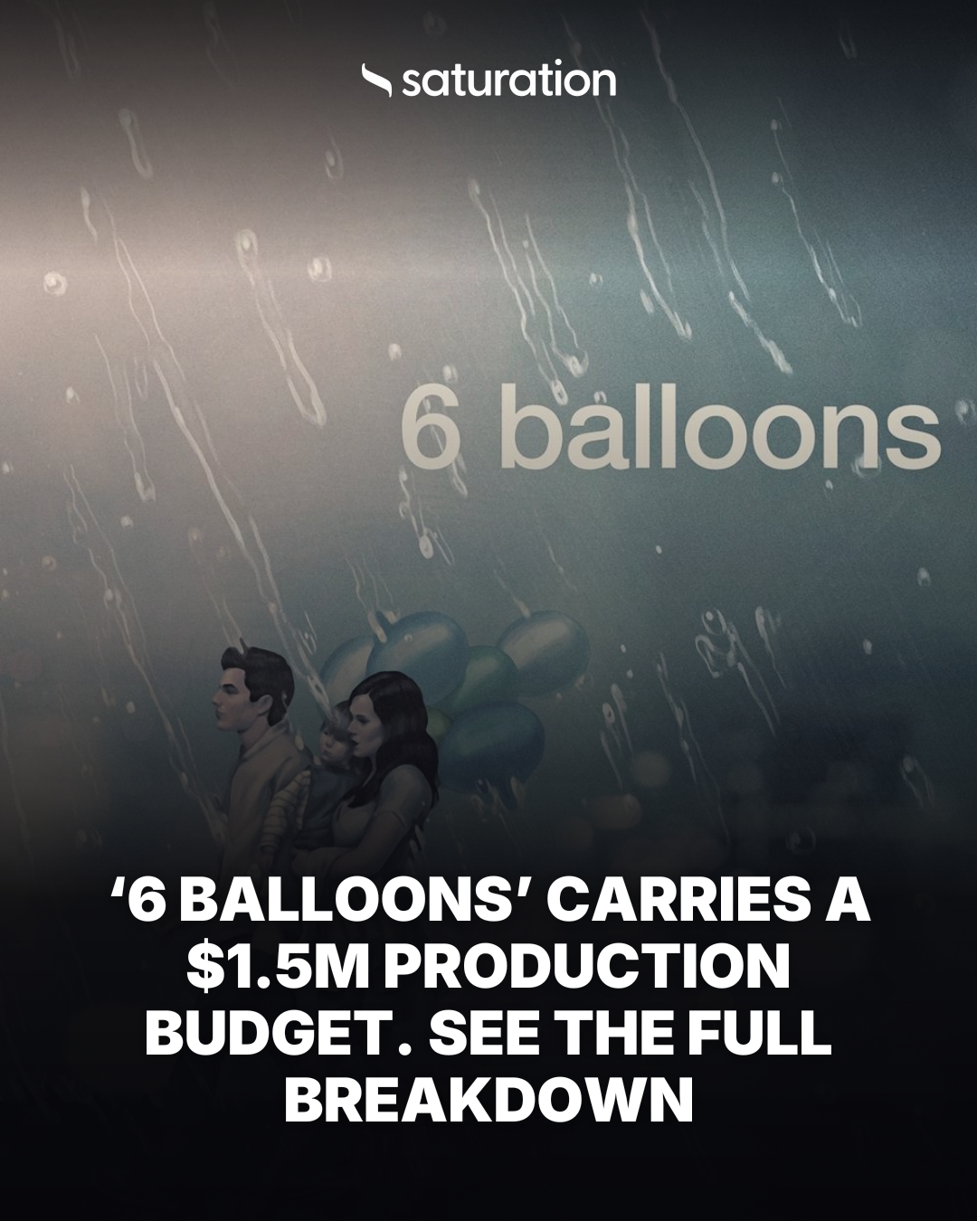 6 Balloons share card